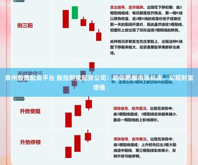 泉州股票配资平台 股指期货配资公司：助你把握市场机遇，实现财富增值