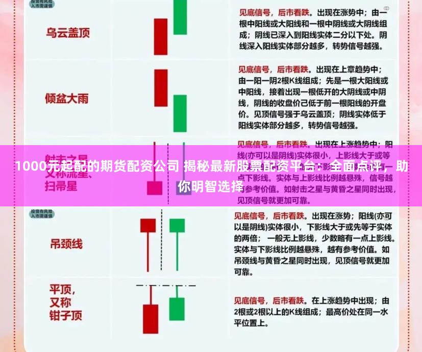 1000元起配的期货配资公司 揭秘最新股票配资平台：全面点评，助你明智选择