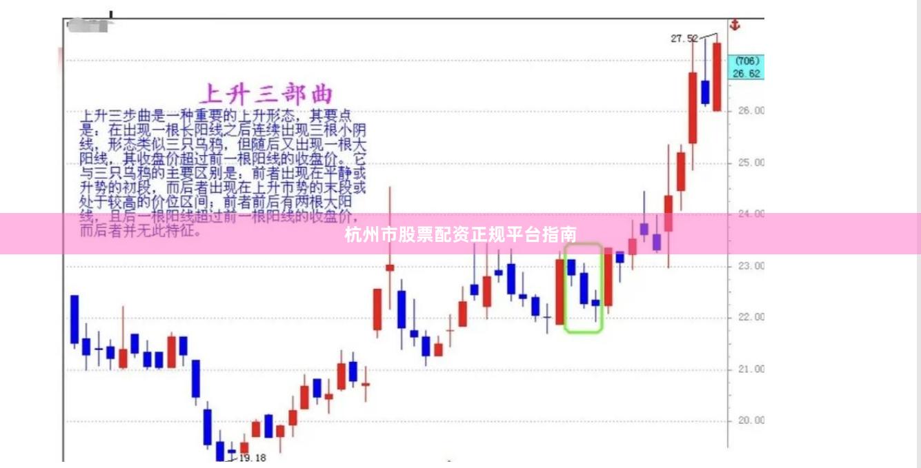 杭州市股票配资正规平台指南
